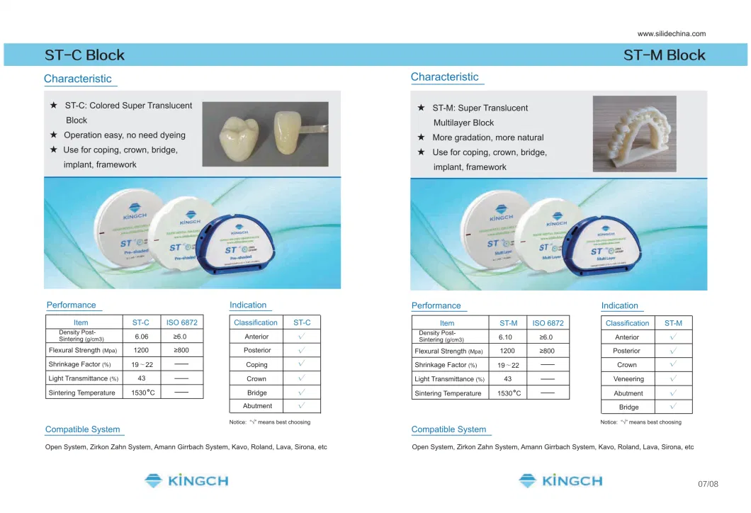 Multilayer Zirconia Dental Block for False Dental Teeth